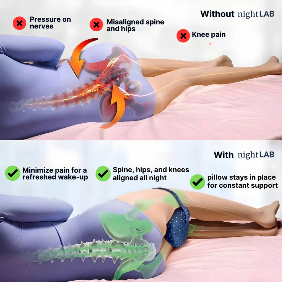Leg & Knee Pillow for Side Sleepers